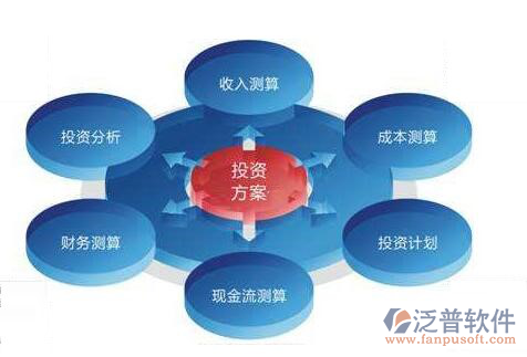 資本項目信息管理系統(tǒng)