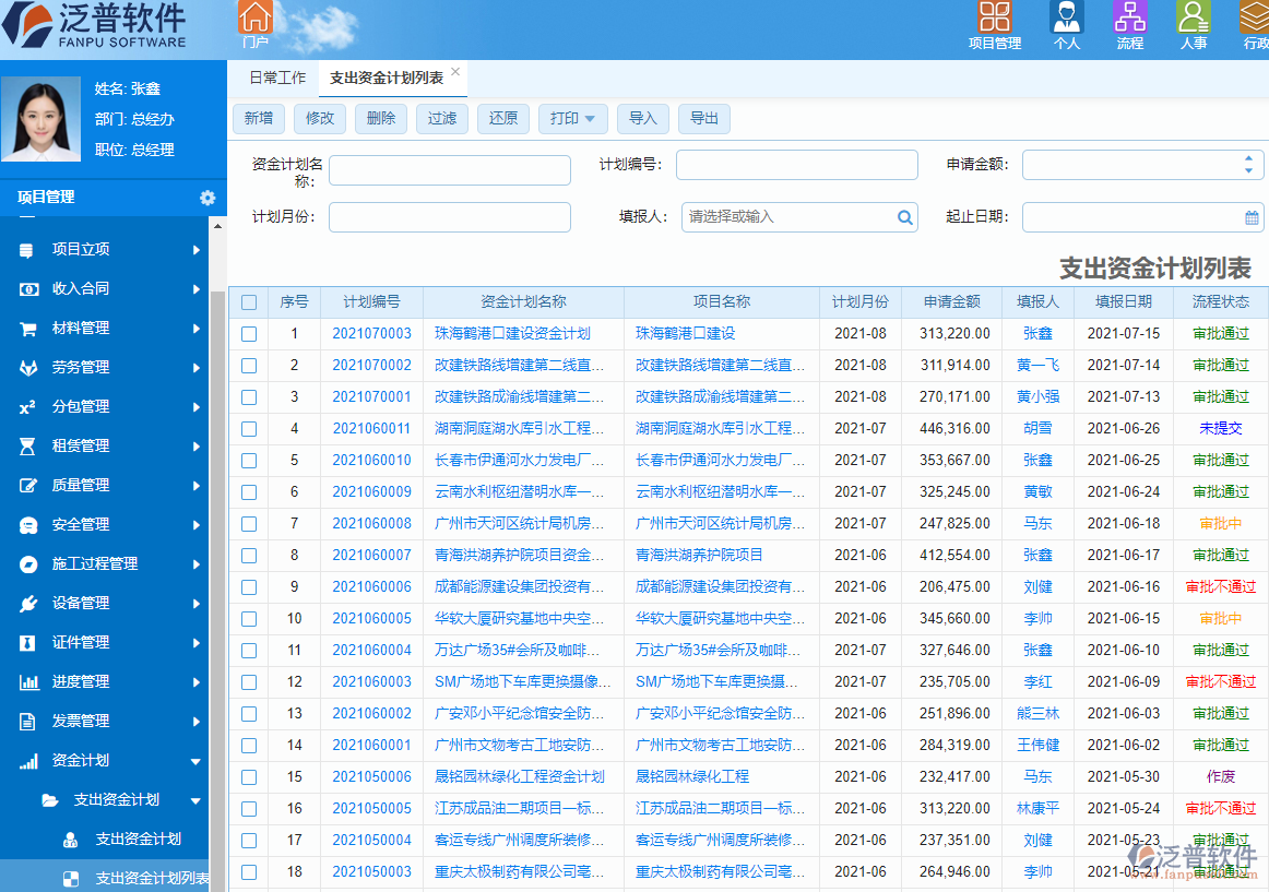 項(xiàng)目計(jì)劃管理軟件多少錢