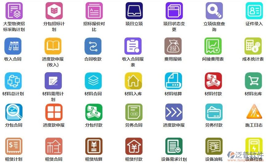 施工現(xiàn)場管理平臺