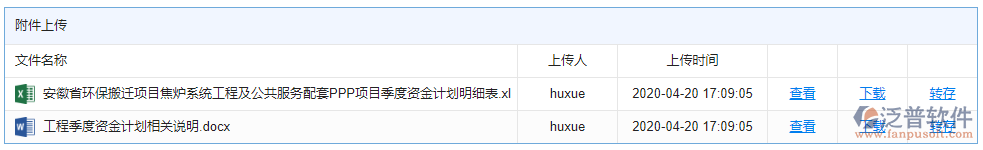 季度資金計劃附件