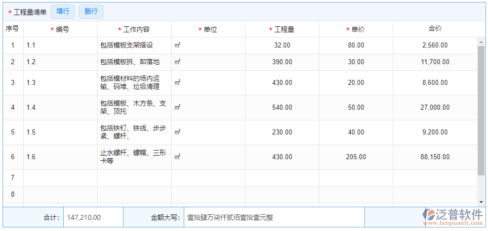 勞務(wù)合同明細