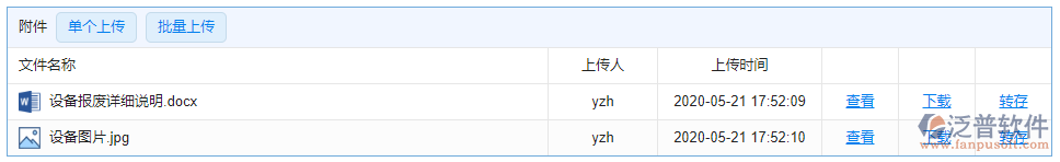 設(shè)備報廢附件