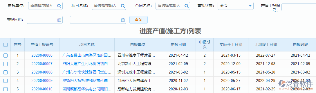進度產(chǎn)值報表