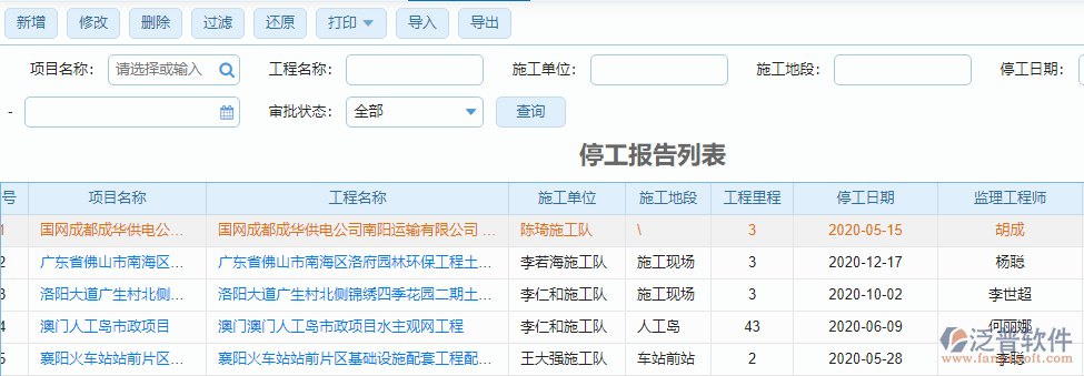 停工報(bào)告列表