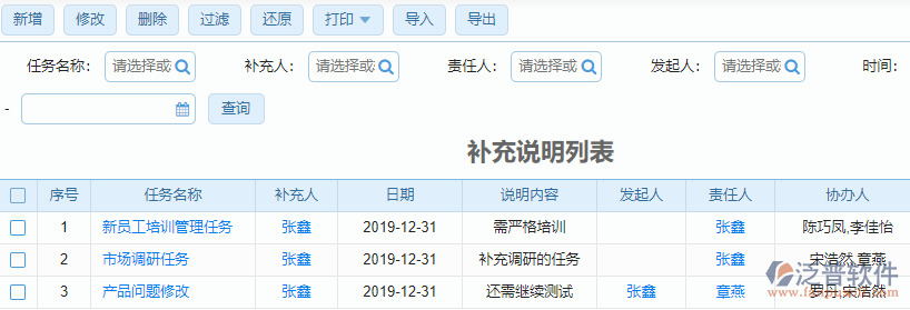 補(bǔ)充說(shuō)明列表