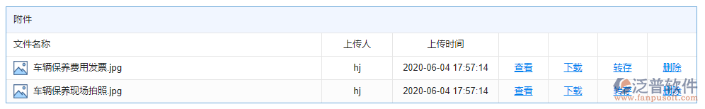 車(chē)輛保養(yǎng)附件