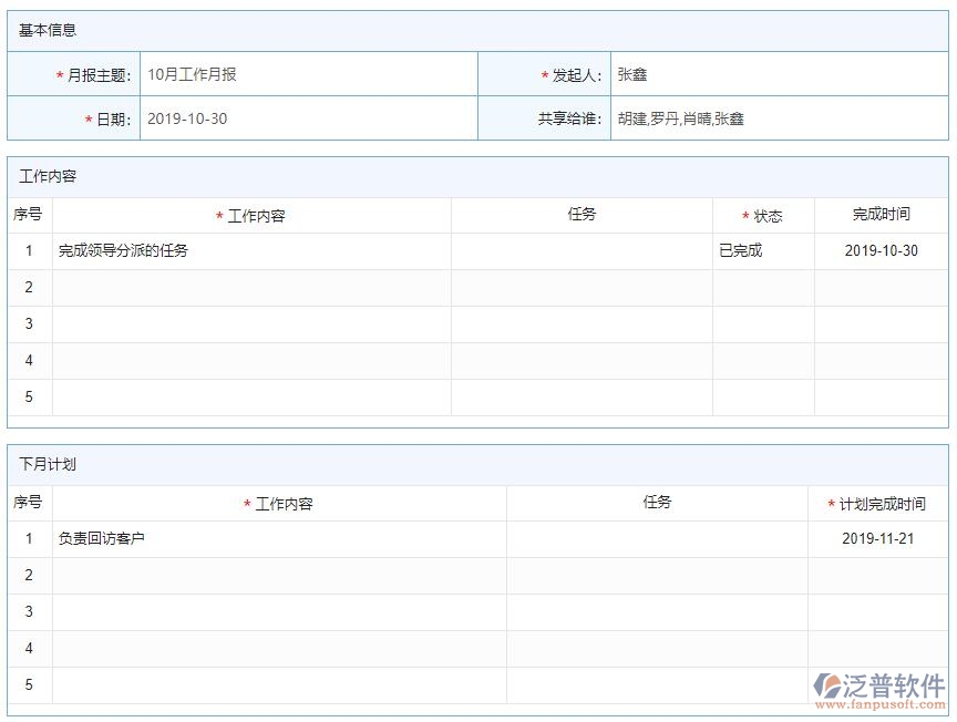 工作月報(bào)基本信息