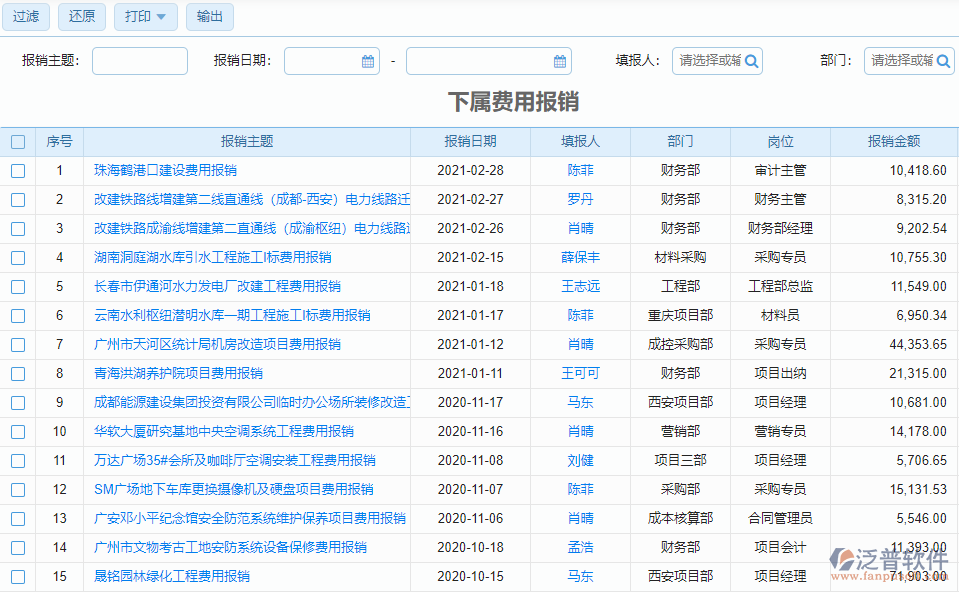 下屬費(fèi)用報(bào)銷