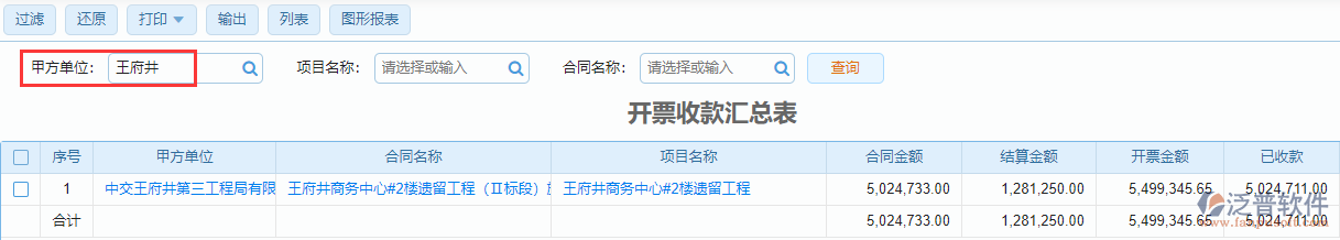 開(kāi)票收款匯總表模糊查詢(xún)