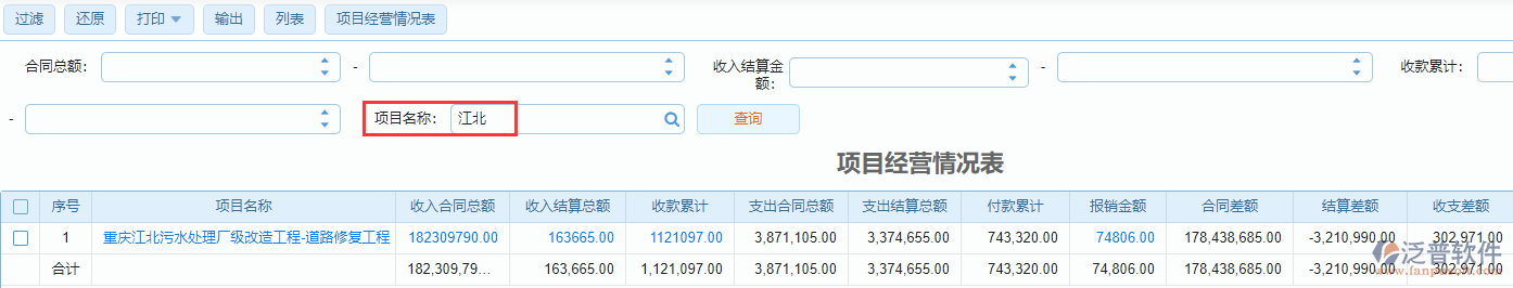 項(xiàng)目經(jīng)營(yíng)情況表查詢