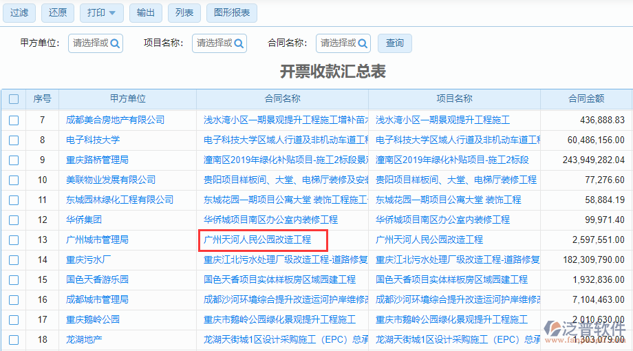 開(kāi)票收款匯總表聯(lián)查
