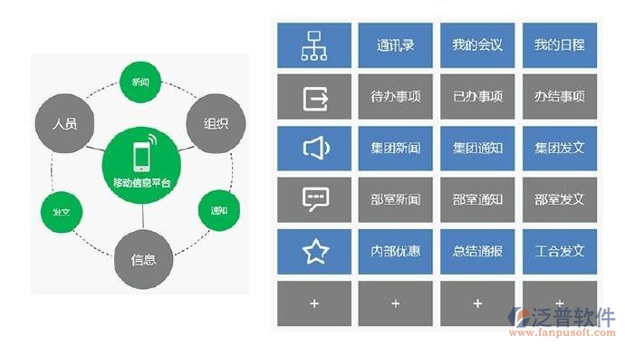 建設工程項目管理app