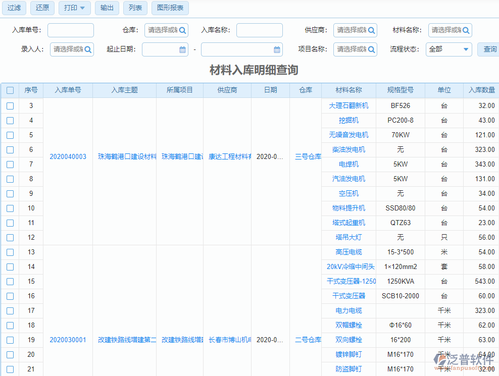 材料入庫(kù)查詢明細(xì)