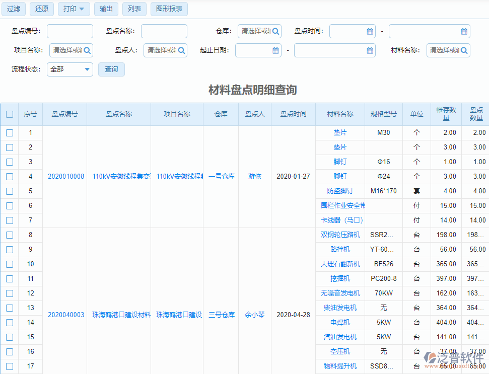 材料盤點(diǎn)查詢明細(xì)