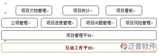 市政工程系統(tǒng)解決方案