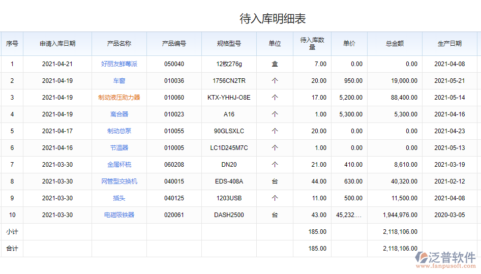 待入庫明細(xì)表