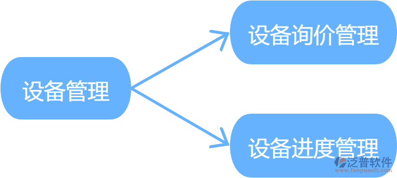 設備管理.png