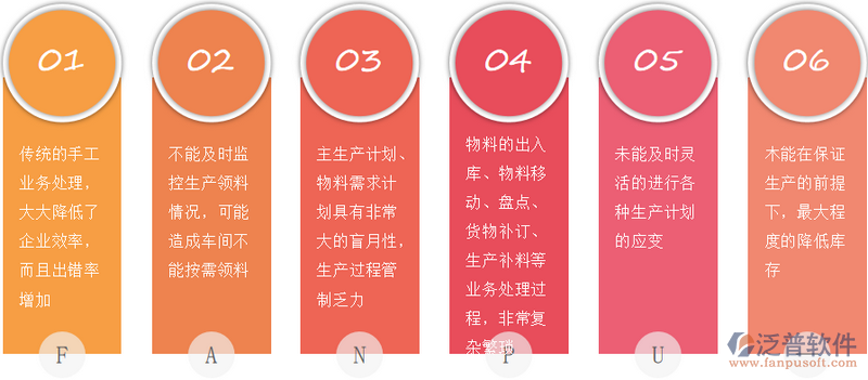 服裝行業(yè)問(wèn)題.png