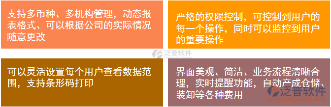 包裝管理特點(diǎn).png