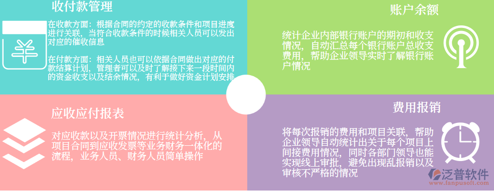園林工程項目財務管理.png