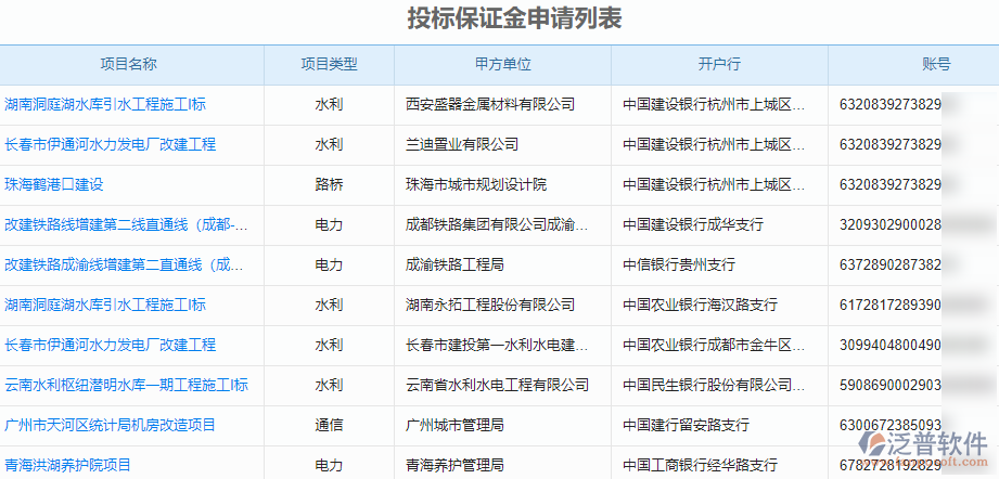 投標(biāo)保證金申請(qǐng)列表.png
