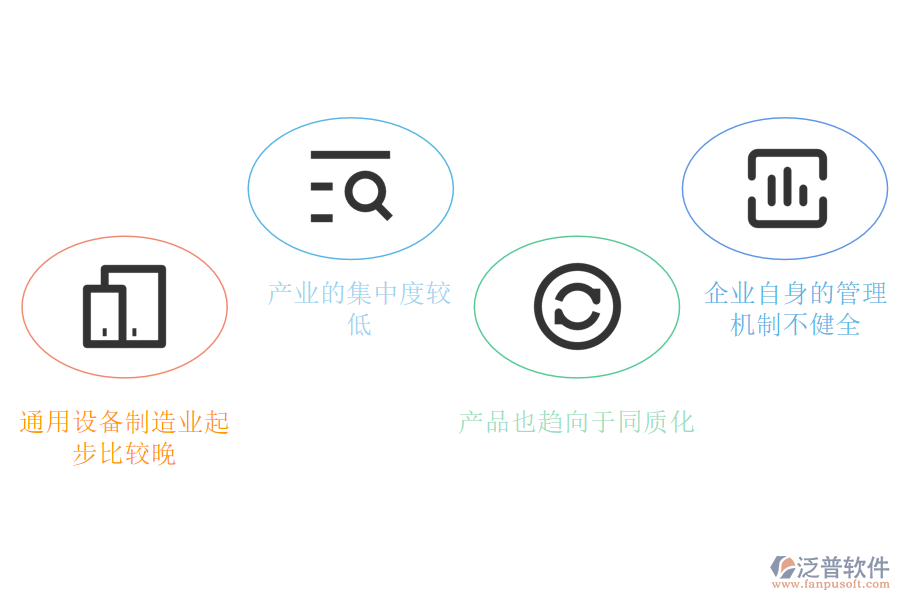 通用設備制造行業(yè)現(xiàn)狀.png