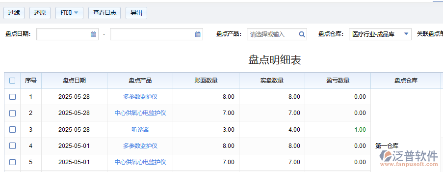 醫(yī)療庫(kù)存盤(pán)點(diǎn)明細(xì)表.png