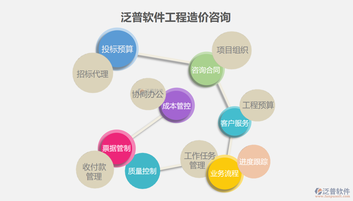 立項信息查詢(1).png