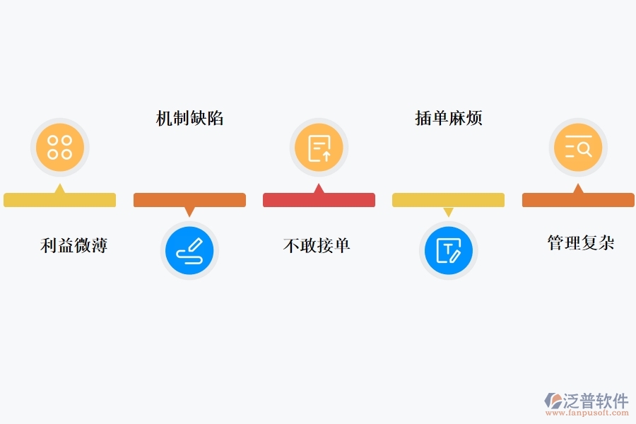 櫥柜<a href=http://theonlineadagency.com/fanpuerp/ target=_blank class=infotextkey>ERP管理系統(tǒng)</a>.jpg