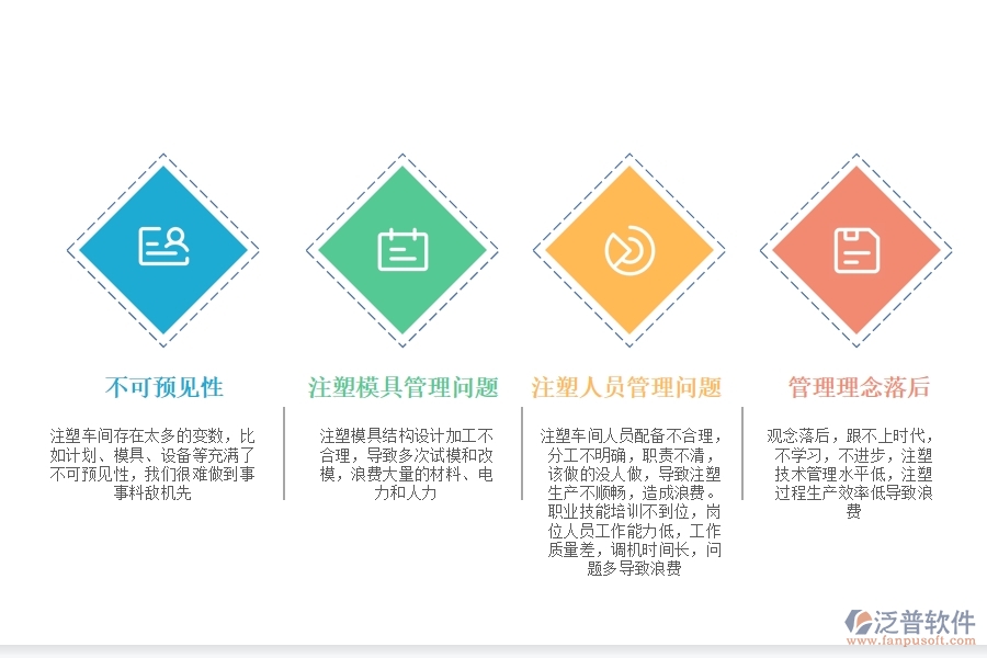 工廠生產(chǎn)<a href=http://theonlineadagency.com/fanpuerp/ target=_blank class=infotextkey>ERP管理系統(tǒng)</a>.jpg