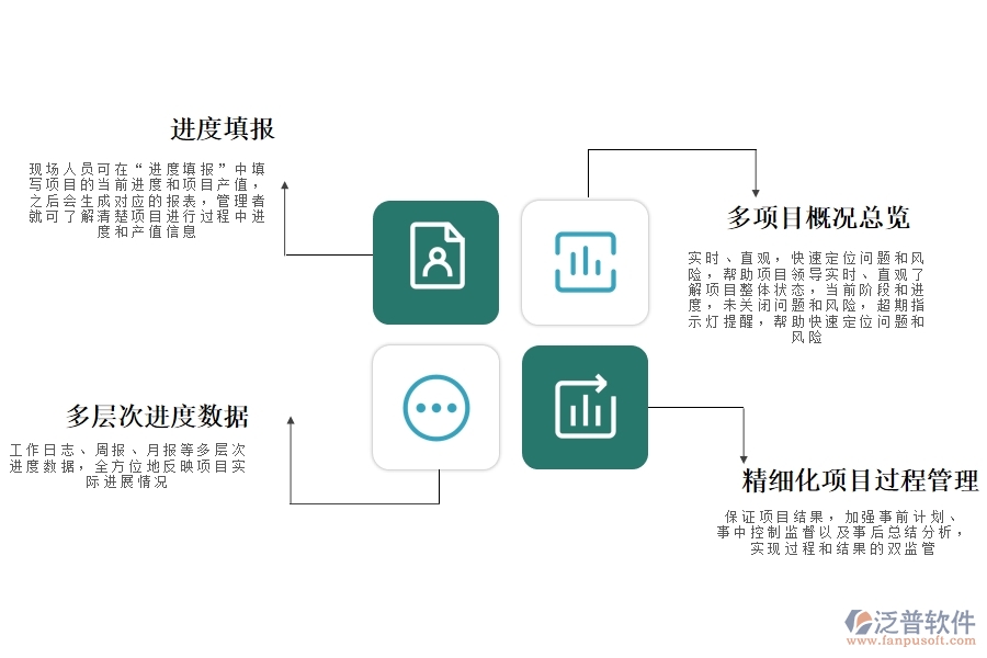 工程 中進度管理軟件.jpg