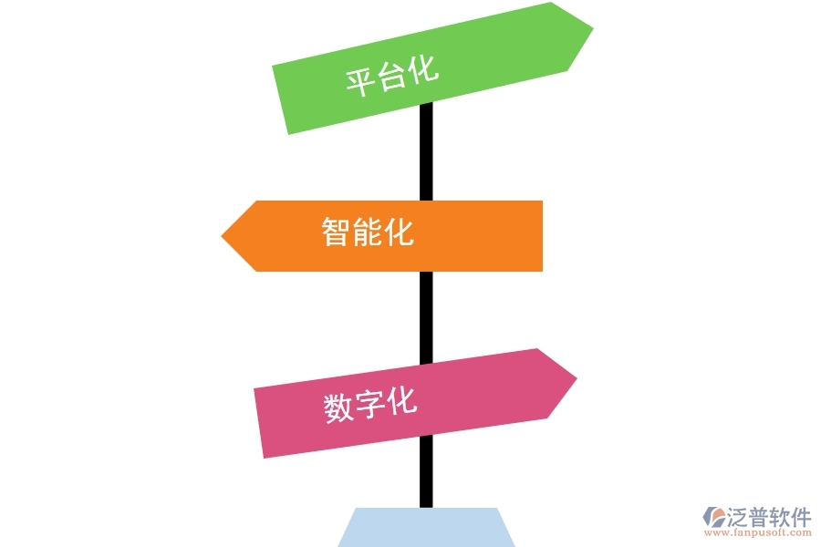 安防行業(yè)<a href=http://theonlineadagency.com/fanpuerp/ target=_blank class=infotextkey>ERP管理系統(tǒng)</a>.jpg