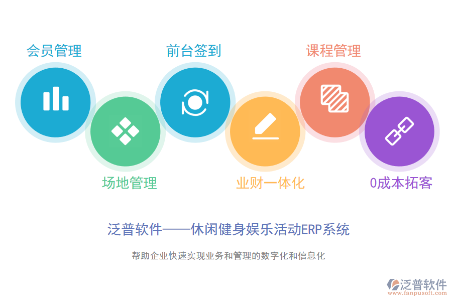 泛普軟件-休閑健身娛樂(lè)活動(dòng)ERP系統(tǒng)數(shù)字化運(yùn)營(yíng).png