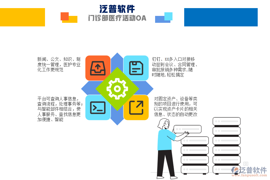 泛普軟件-門診部醫(yī)療活動OA數(shù)字化應(yīng)用.png