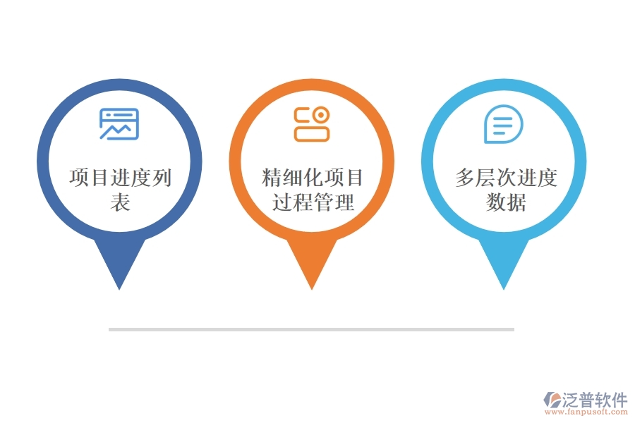 工程 項(xiàng)目管理進(jìn)度系統(tǒng).jpg