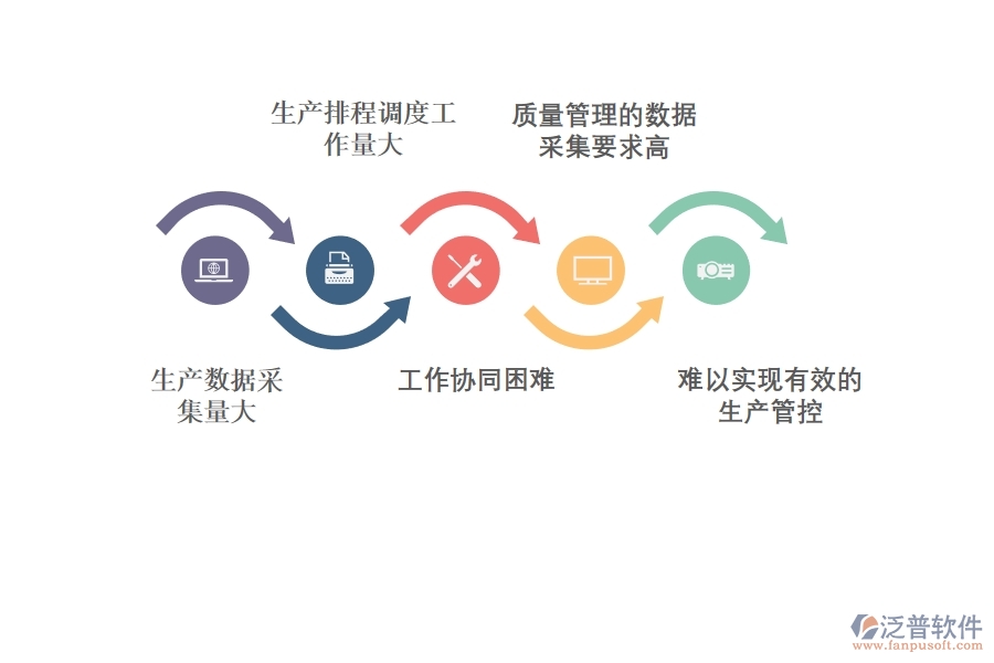 機(jī)械<a href=http://theonlineadagency.com/fanpuerp/ target=_blank class=infotextkey><a href=http://theonlineadagency.com/fanpuerp/ target=_blank class=infotextkey>erp系統(tǒng)</a></a>好不好.jpg