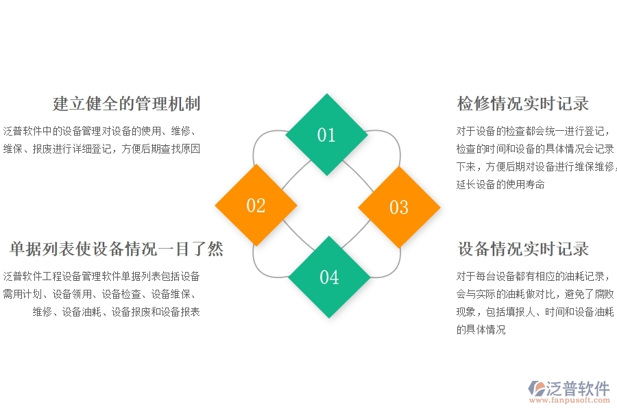 工程 設備管理軟件免費.jpg