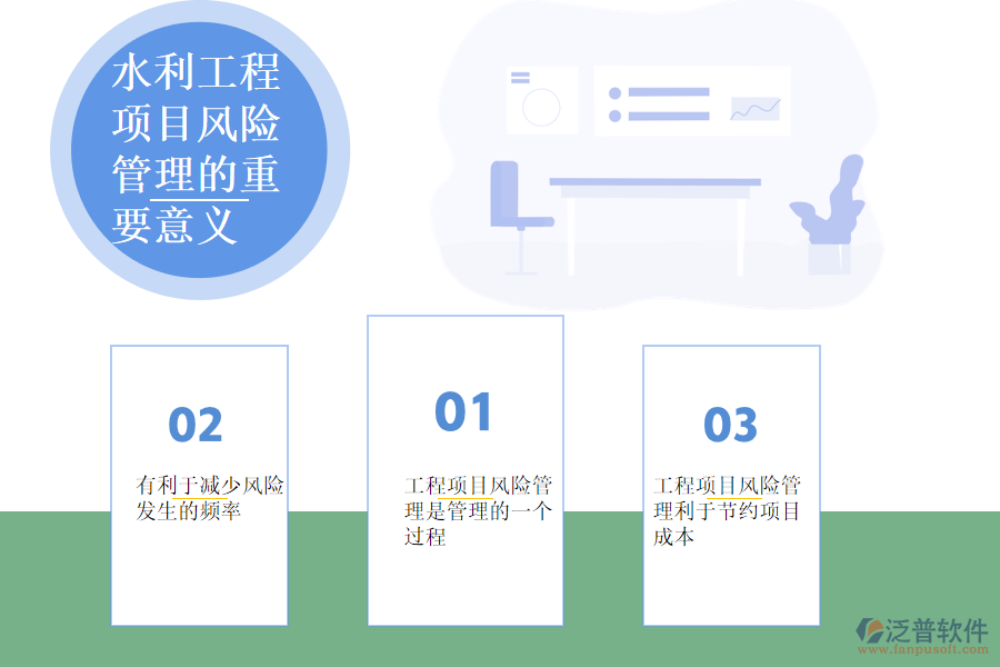 水利工程項目風(fēng)險管理的重要意義.png