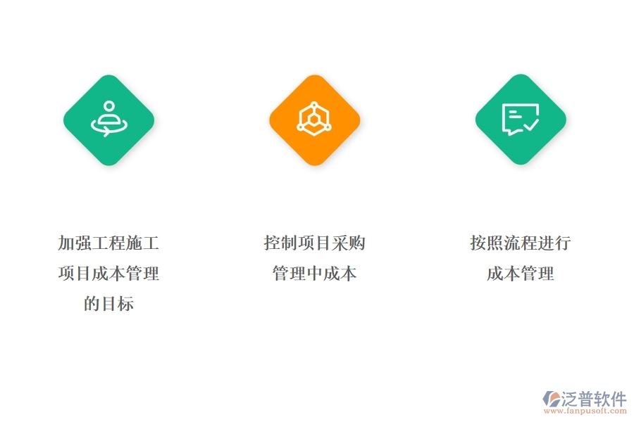 工程施工項(xiàng)目成本管理軟件.jpg