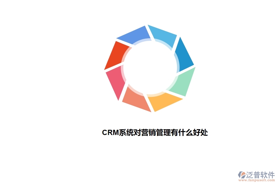 <a href=http://theonlineadagency.com/crm/ target=_blank class=infotextkey>CRM</a>系統(tǒng)對(duì)營(yíng)銷(xiāo)管理有什么好處.jpg