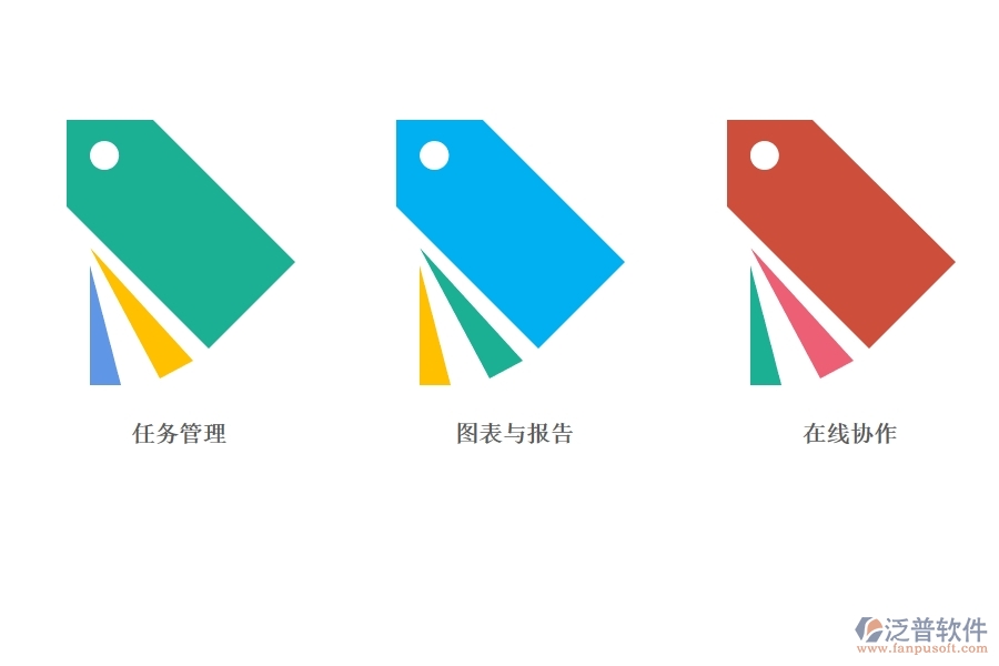 建筑工程 項目管理需要現(xiàn)代下項目管理的原因.jpg