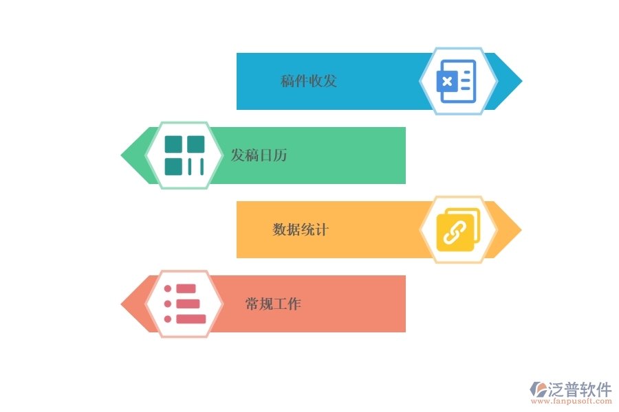內(nèi)容營銷管理 可以用哪些項(xiàng)目管理軟件.jpg
