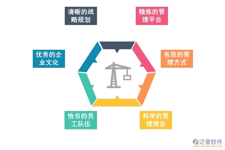 <a href=http://theonlineadagency.com/crm/ target=_blank class=infotextkey>CRM</a>系統(tǒng)推進(jìn)企業(yè)現(xiàn)代化轉(zhuǎn)型.jpg