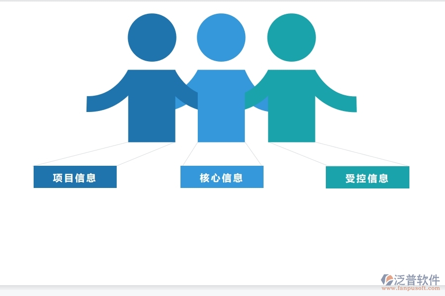 工程 項(xiàng)目管理信息系統(tǒng).jpg