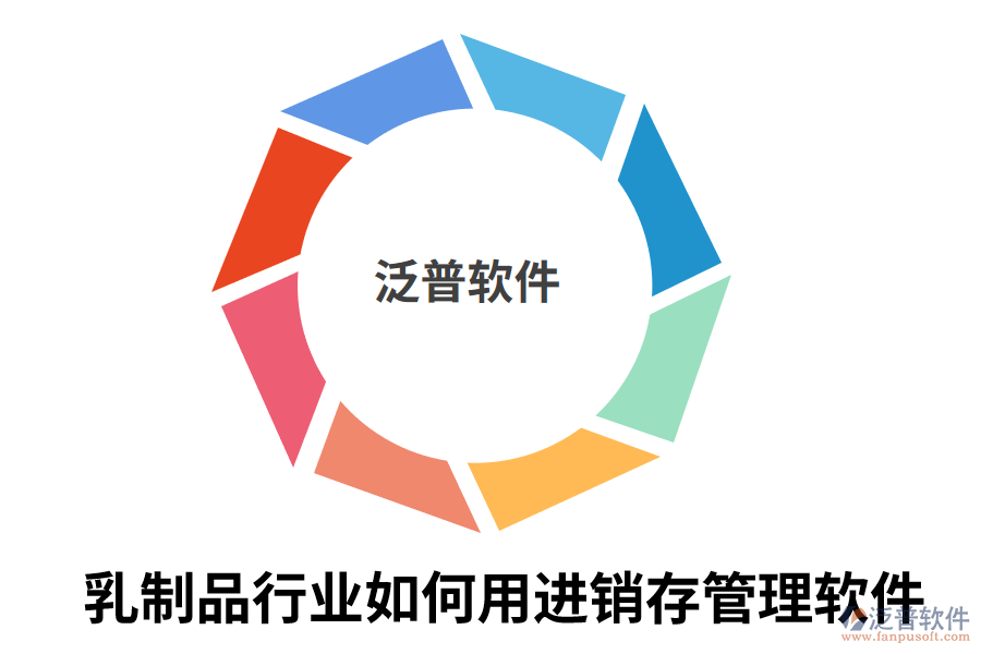 乳制品行業(yè)如何用進銷存管理軟件.png