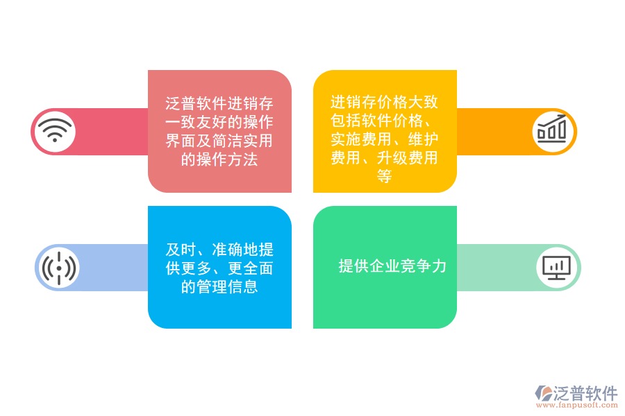 選擇泛普軟件進銷存對企業(yè)的重要性.png