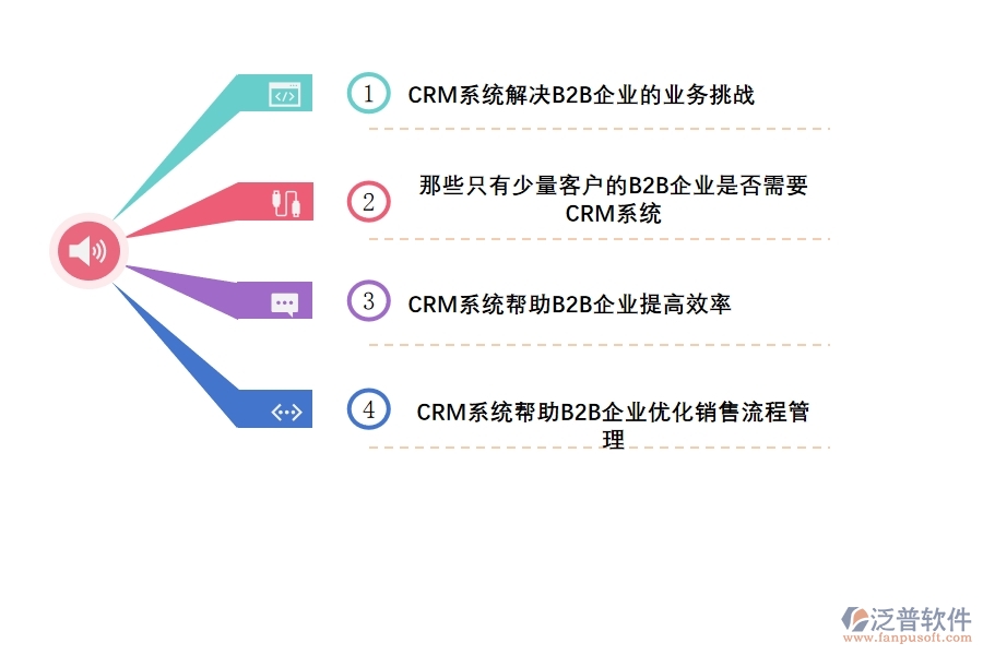 CRM系統(tǒng)為什么對(duì)B2B企業(yè)很重要.jpg