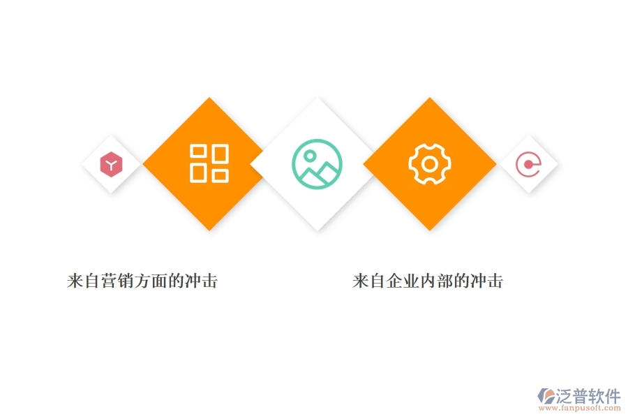 企業(yè)定制<a href=http://theonlineadagency.com/crm/ target=_blank class=infotextkey>CRM系統(tǒng)</a>可以選擇哪些.jpg