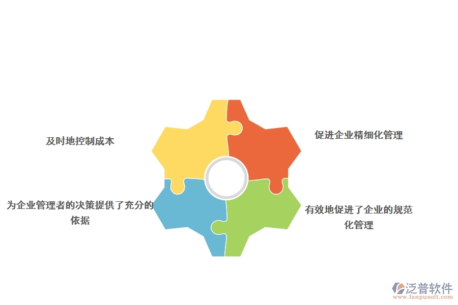 好用的 工程項目管理軟件體現在哪些地方.jpg