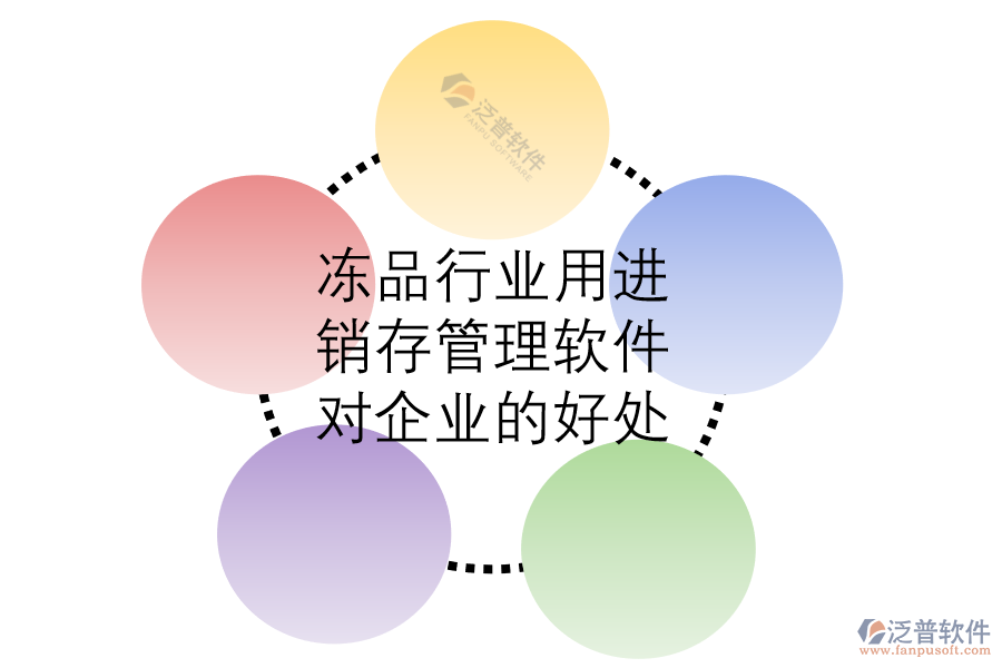 凍品行業(yè)用進(jìn)銷存管理軟件對(duì)企業(yè)的好處.png